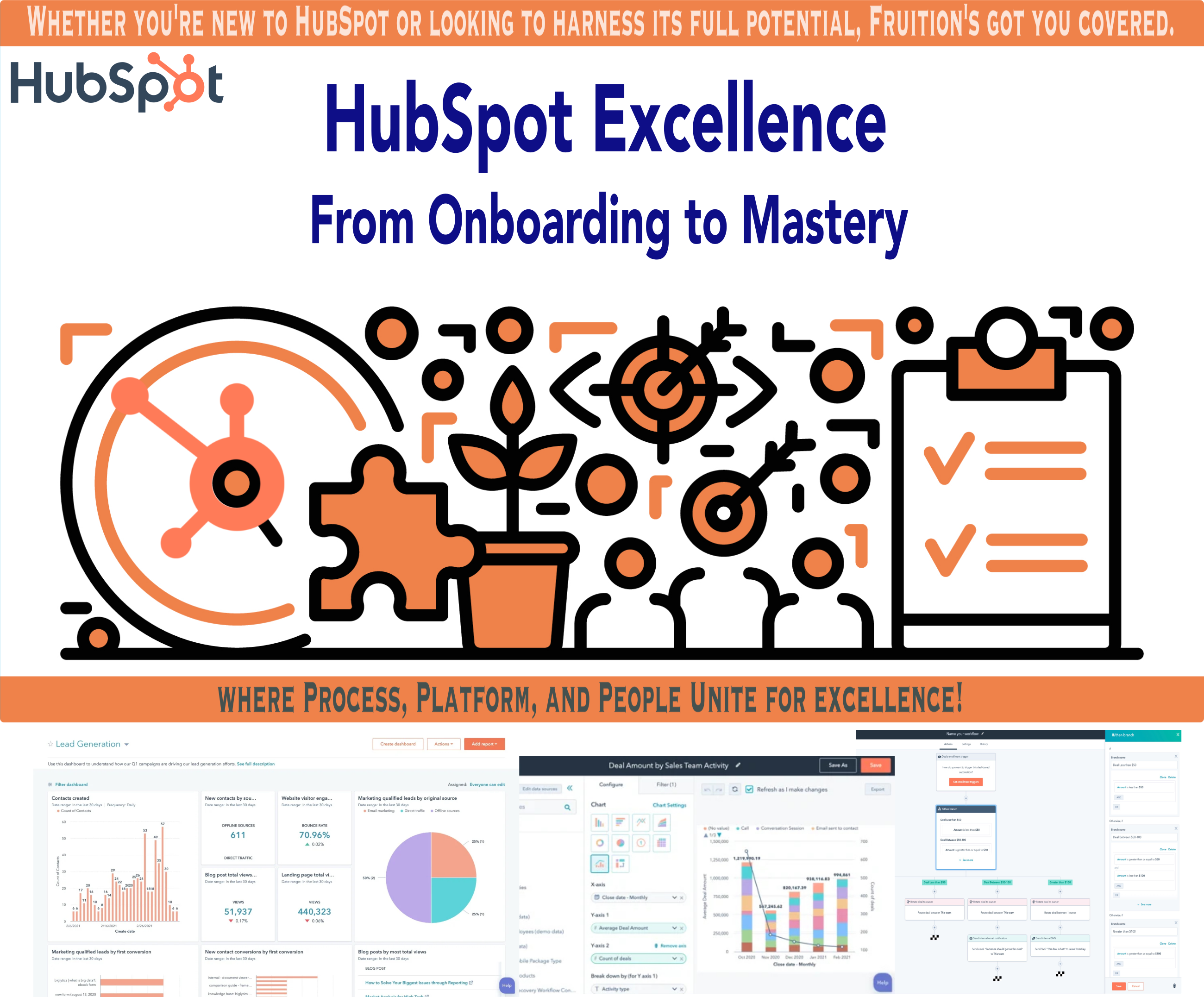 hubspot solutions partner