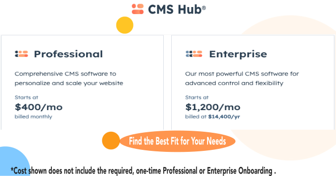 HubSpot CMS Hub Pricing | Fruition-RevOps.com