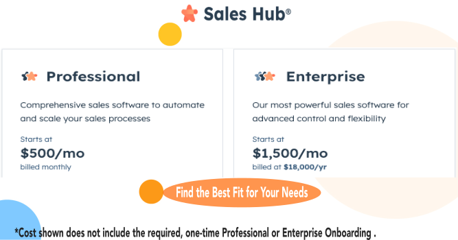 HubSpot Sales Hub Pricing | Fruition-RevOps.com