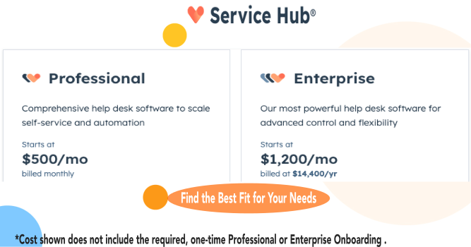 HubSpot Service Hub Pricing | Fruition-RevOps.com