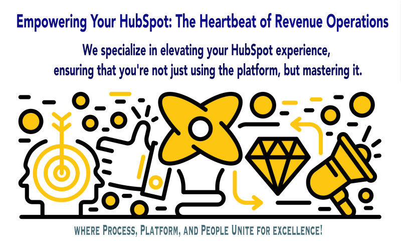 At Fruition RevOps, we specialize in elevating your HubSpot experience, ensuring that you're not just using the platform, but mastering it.