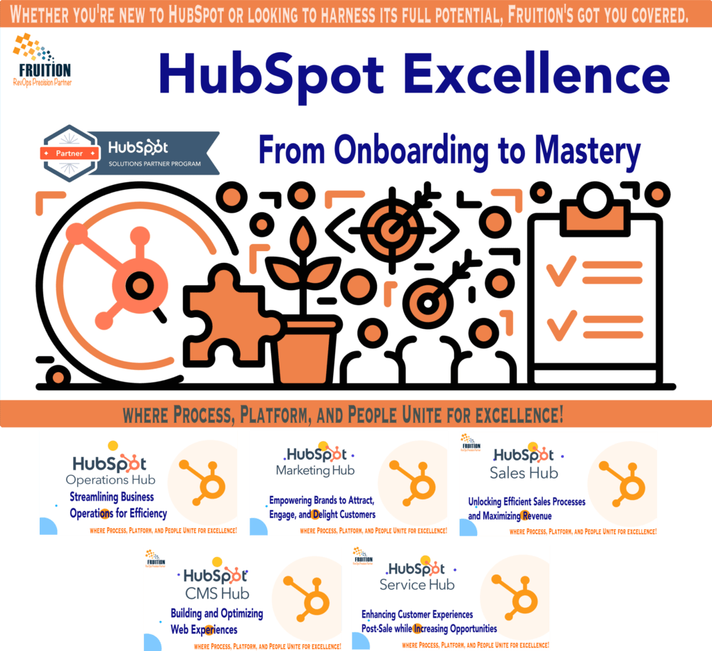 HubSpot-Excellence-From-Onboarding to Master | Fruition RevOPs